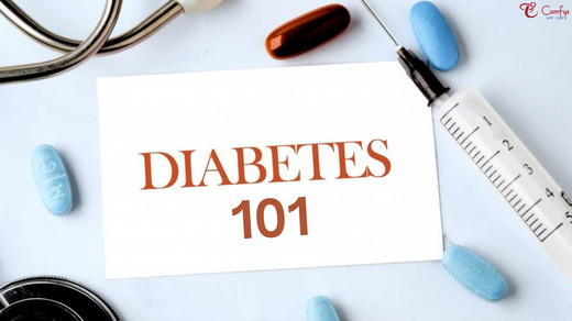 Diabetes 101 : Signs & Symptoms, Tests, Complications and Healthy Living Tips for better Life